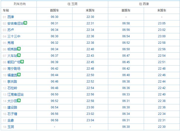 南寧2號線首末班時(shí)間圖